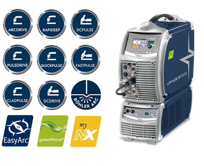 URANOS NX 2700 MTE