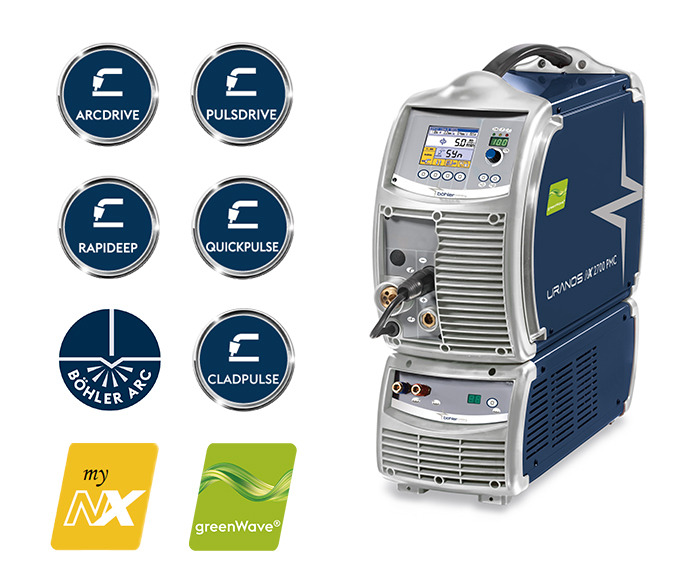 URANOS NX 2700 PMC