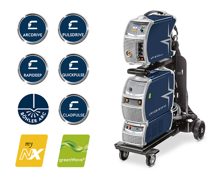 URANOS NX 3200 PME