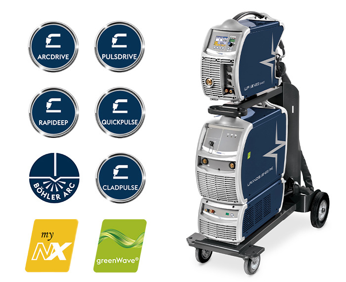 URANOS NX 5000 PME